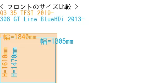 #Q3 35 TFSI 2019- + 308 GT Line BlueHDi 2013-